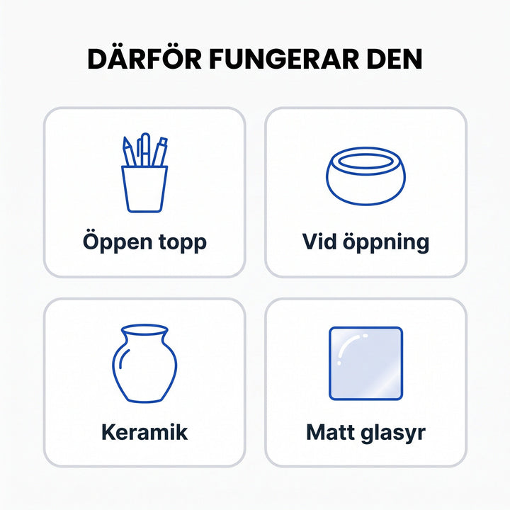 Grafisk översikt över kapybara pennhållarens funktioner och fördelar