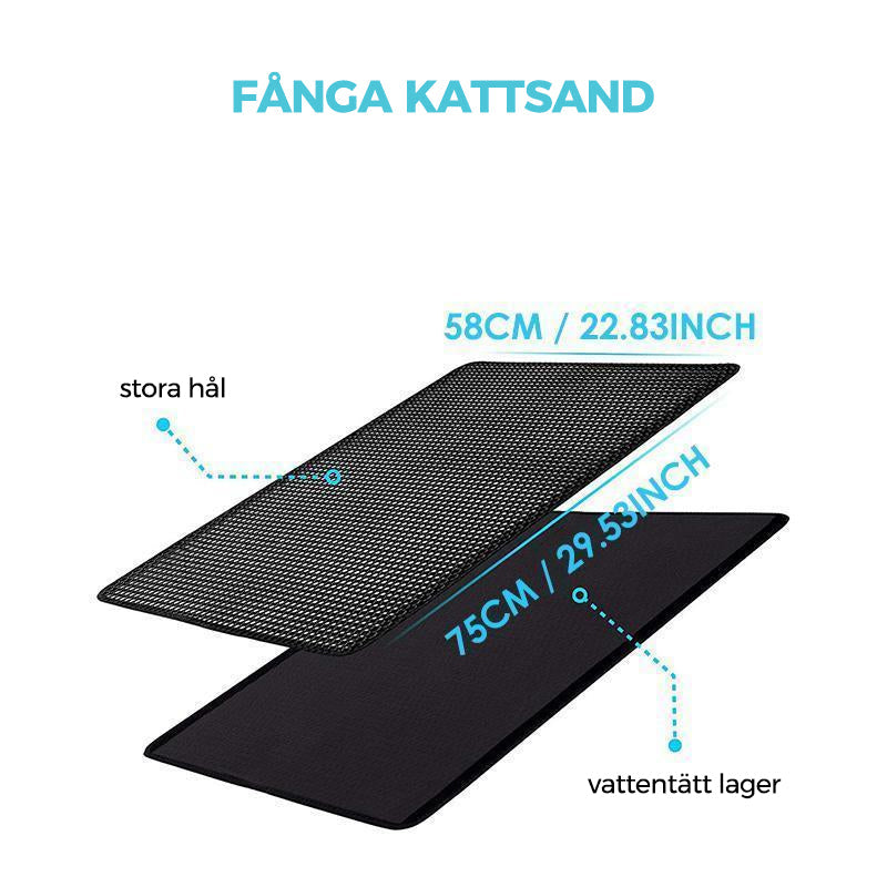 Halkfri kattsandmatta i svart TPE-gummi, fångar upp sand och skyddar golv. Idealisk för rena husdjurshushåll.