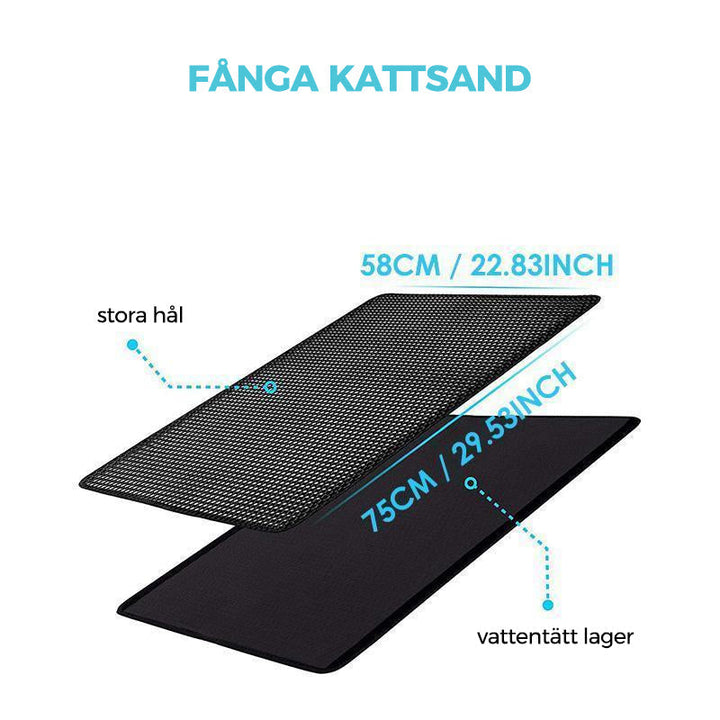 Halkfri kattsandmatta i svart TPE-gummi, fångar upp sand och skyddar golv. Idealisk för rena husdjurshushåll.