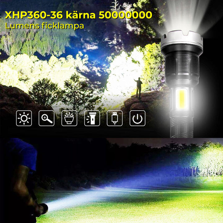 "Hög effekt LED-ficklampa med zoom, vattentålig aluminiumdesign, justerbart fokus, passar för camping och inspektioner."