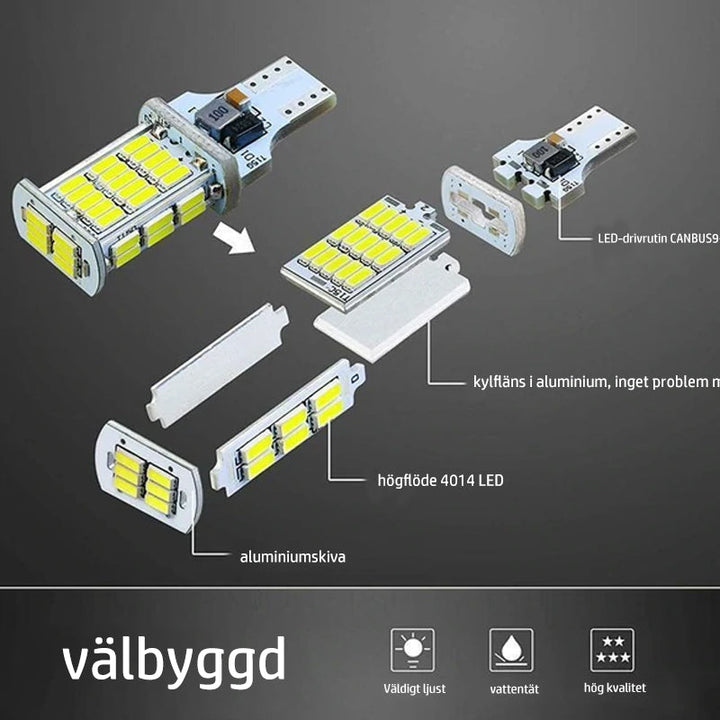 "Högkvalitativt LED bakljus för bilar med 48 SMD LED-chips, ger kraftfullt ljus och elegant design, förbättrar säkerhet."