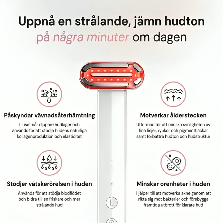 Infografik som visar fördelarna med hudvårdsapparaten för ansiktet