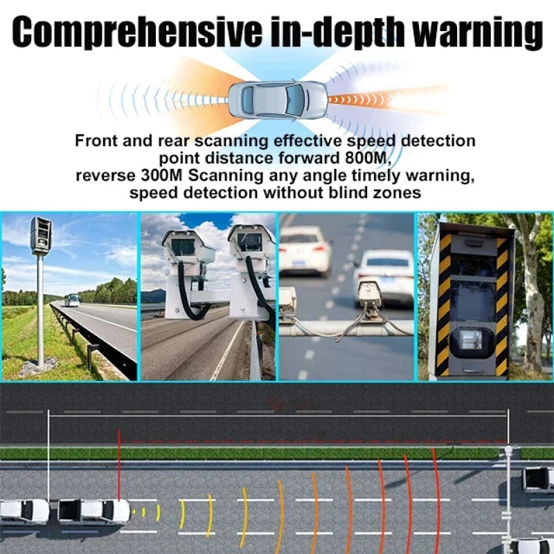 Radardetektor för bilsäkerhet monterad på vindrutan med digital display