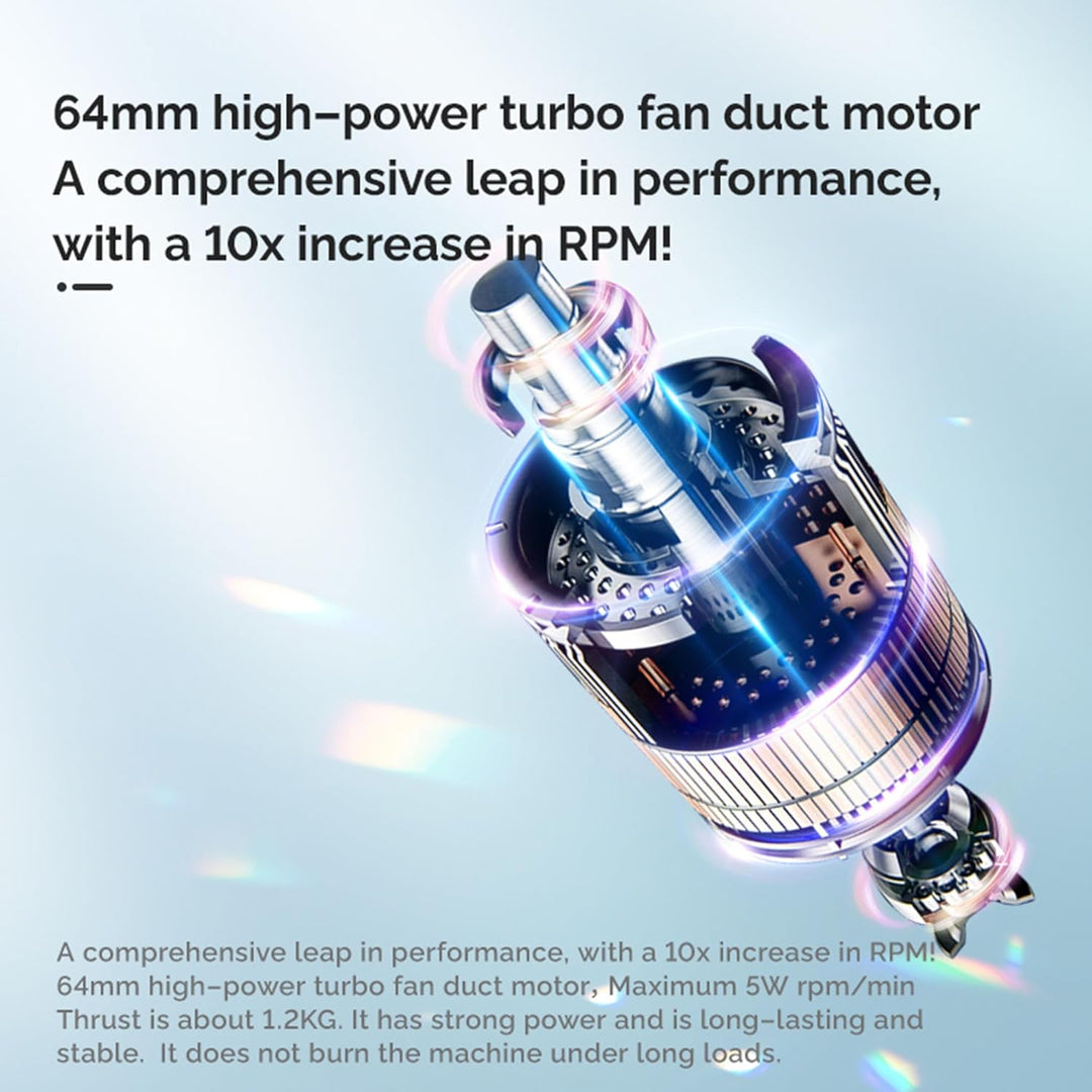 Teknisk illustration av turbofläktmotorn
