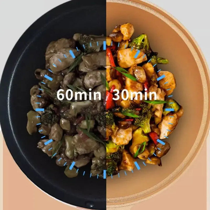 Smidig tryckkokare och wokpanna med non-stick beläggning för köket