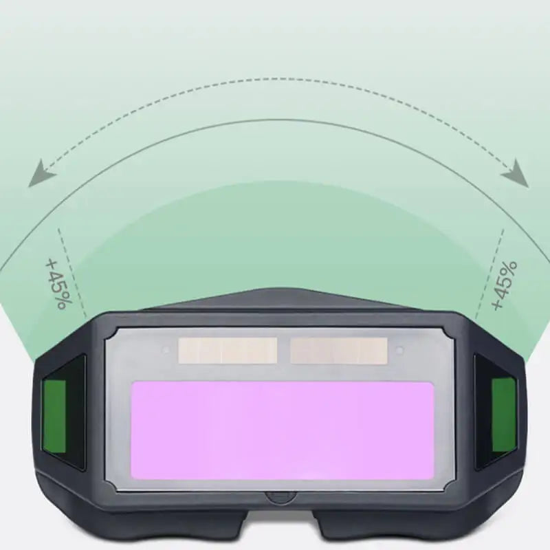Illustration av det breda panoramasynfältet på svetsglasögonen