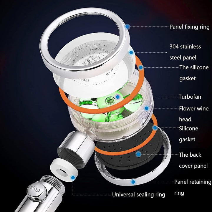 Turbo-flow Duschmunstycke med justerbar spray och spegelyta