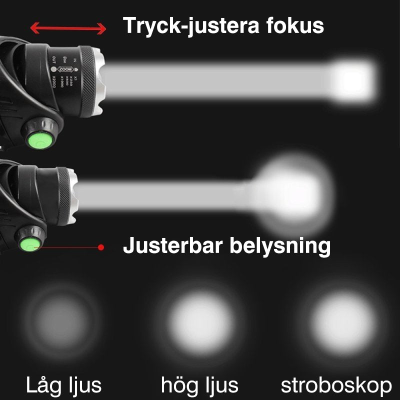 "Justerbar LED utomhusstrålkastare, vattentät design, i aluminium, lyser starkt upp med upp till 800 lumen."