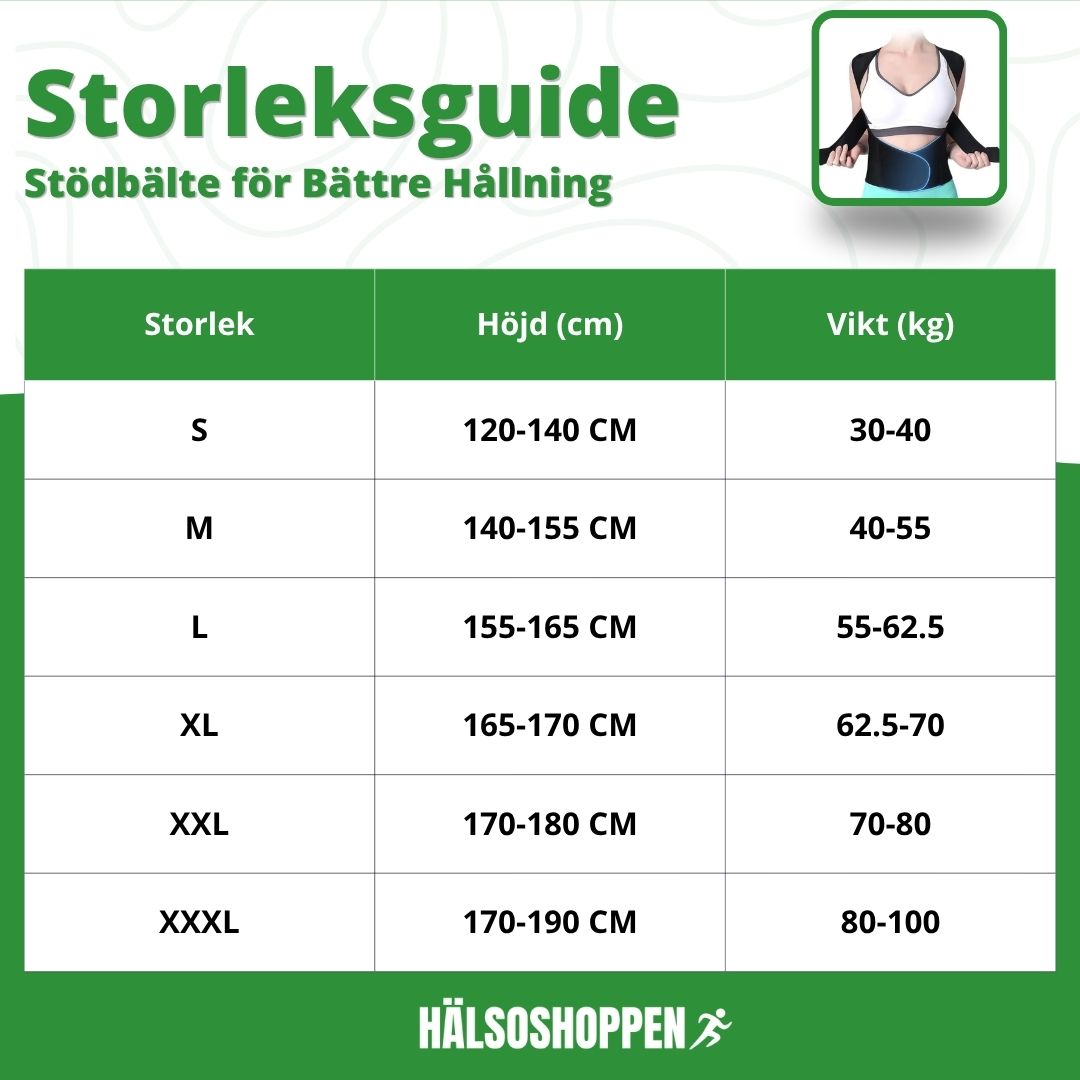 Stödbälte som förbättrar hållning, diskret design för rygg- & axelstöd, maximerar välbefinnandet.