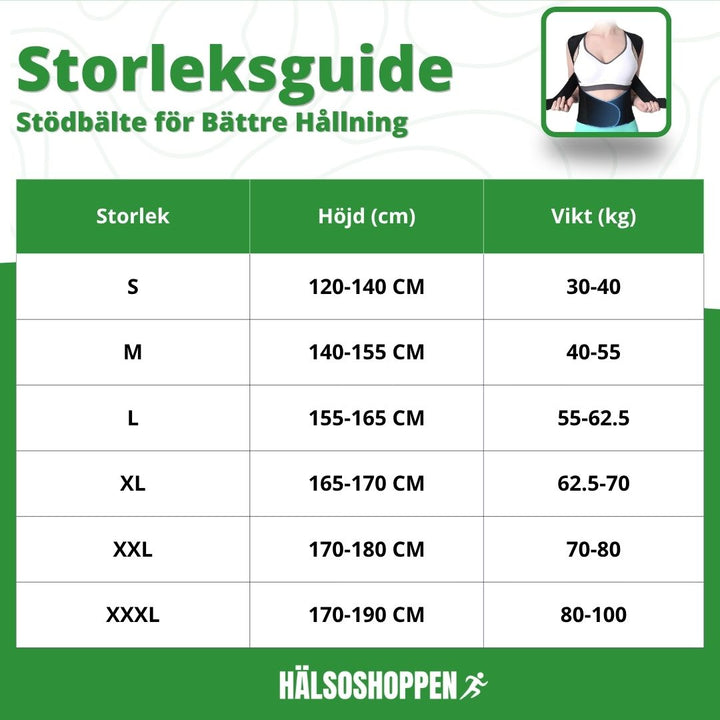 Stödbälte som förbättrar hållning, diskret design för rygg- & axelstöd, maximerar välbefinnandet.