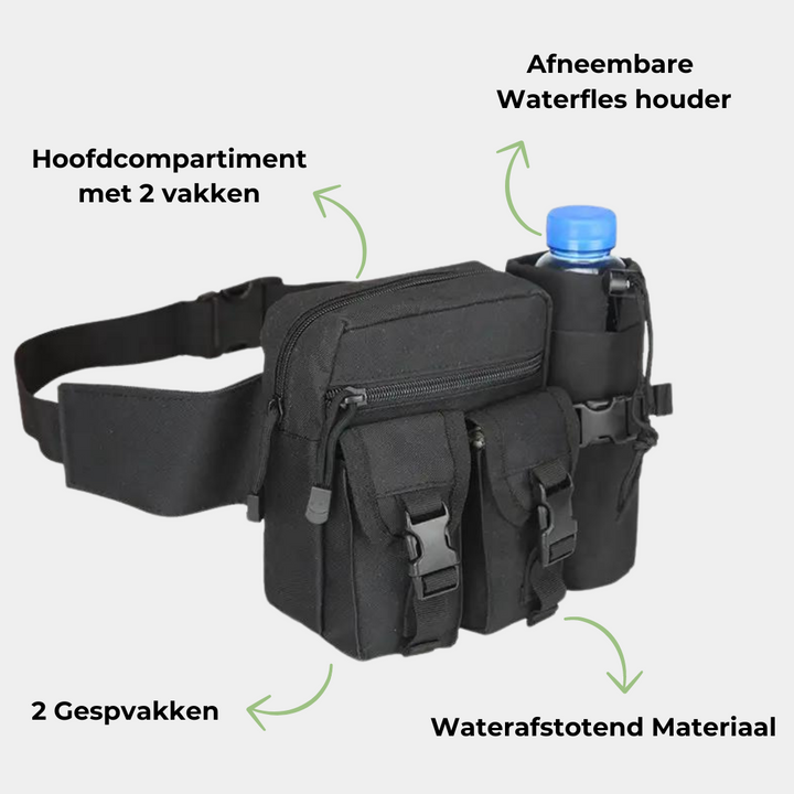 Praktisk midjeväska för friluftsäventyr. Kompakt design med säker förvaring för vandring, cykling & outdoor.