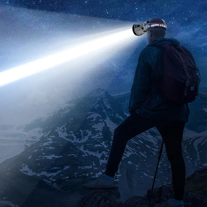 "Kraftfull LED pannlampa med justerbar rem, visad framifrån, vattentät och ergonomisk design för nattaktiviteter."