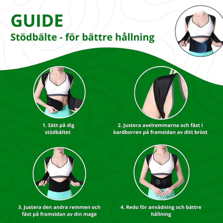 Instruktionsguide som visar hur man tar på och justerar stödbältet