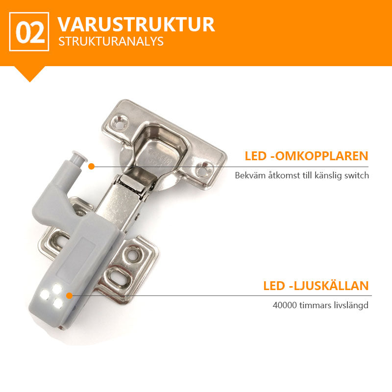 "LED-sensorlampor i hållbart ABS för skåp, vita lysdioder för ljusstark och modern belysning i hemmet och kontoret."