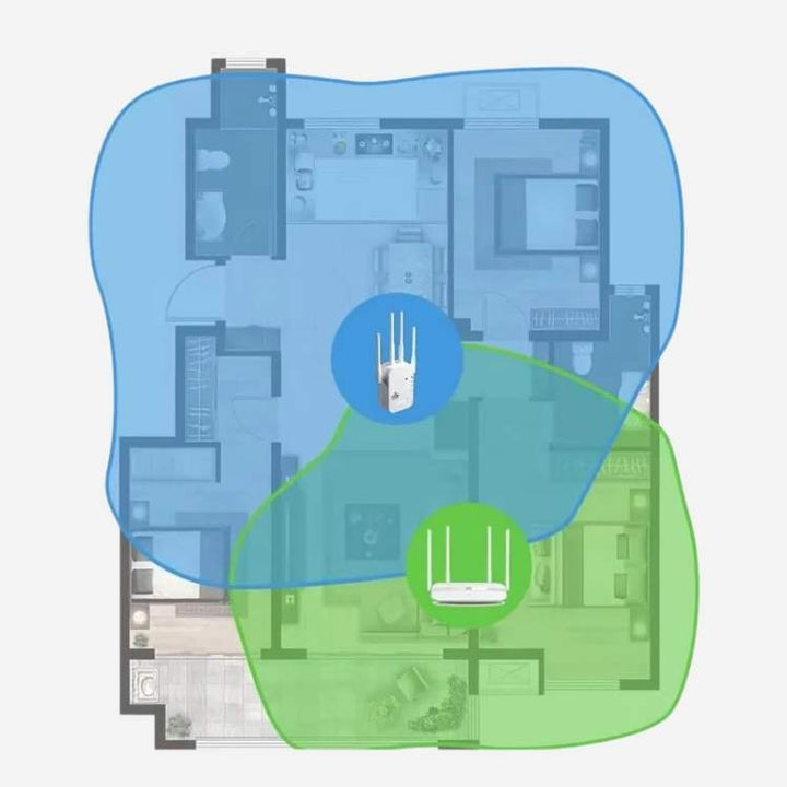 Väderbeständig WiFi repeater och router för stabil uppkoppling utomhus och hemma