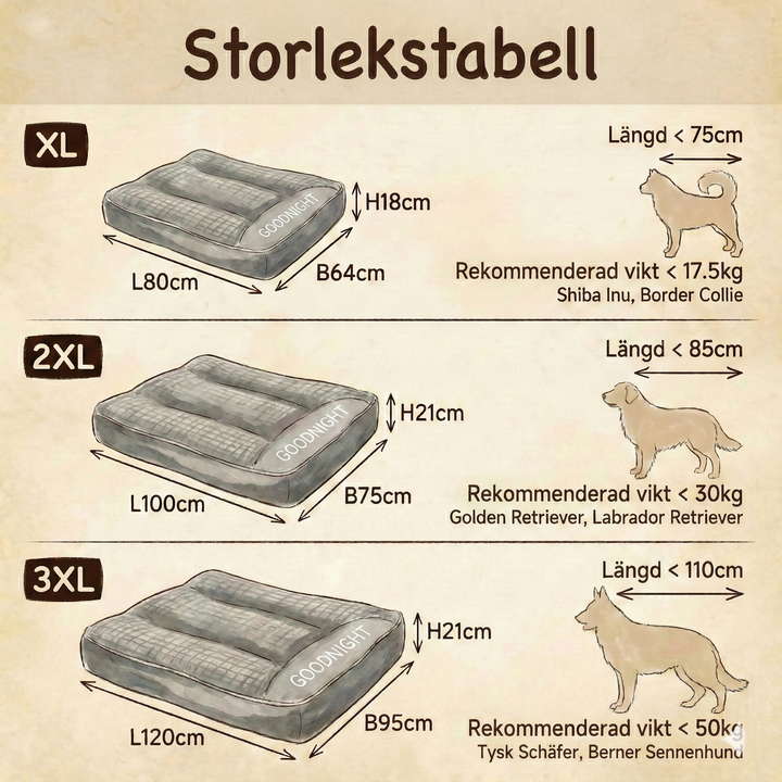 Mysig grå hundbädd, lugnande tillbehör för din hund. Djup komfort som minskar stress.