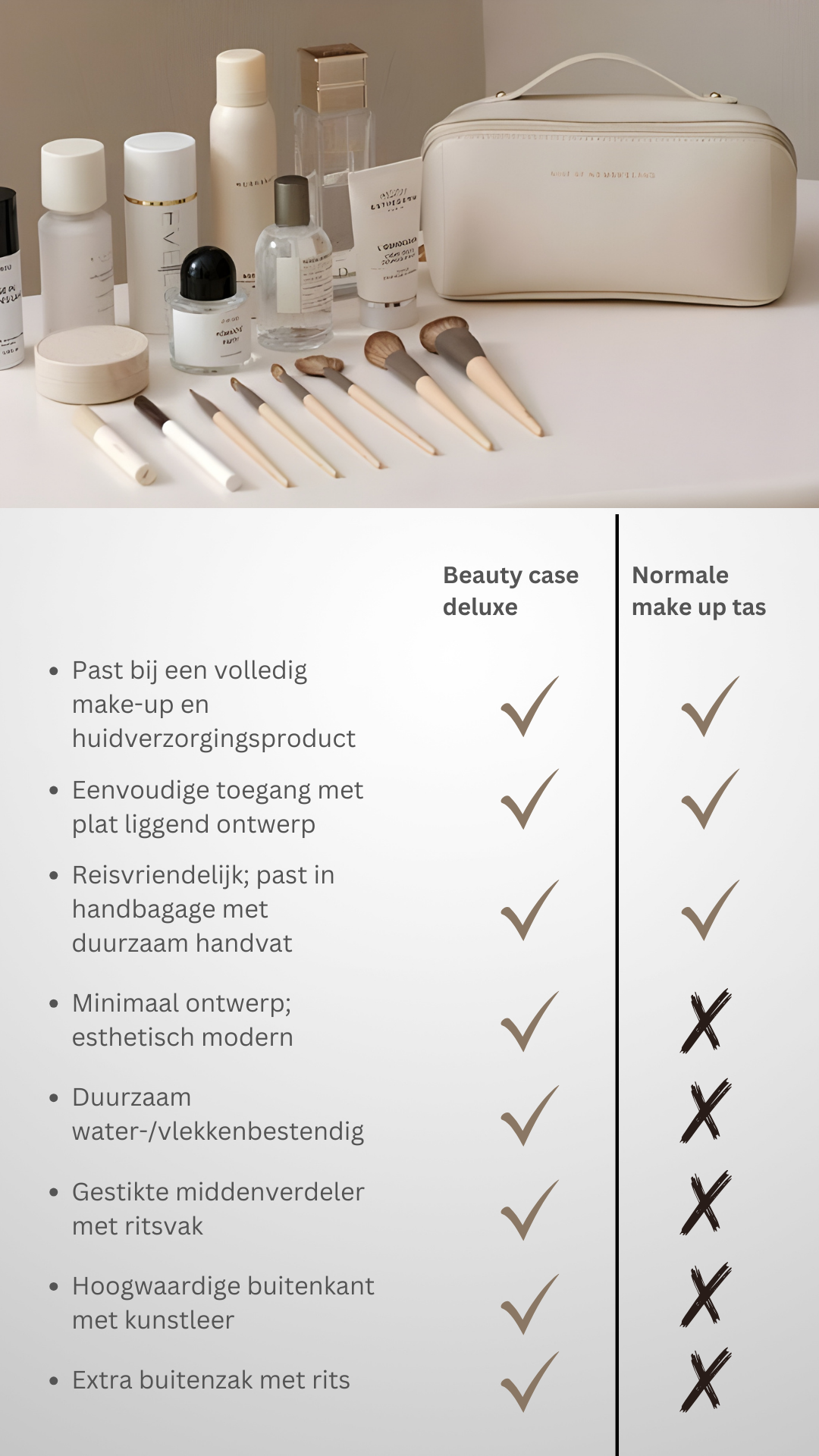 Stilren necessär med smarta fack för sminkförvaring; idealisk för resande kvinnor som vill ha ordning.