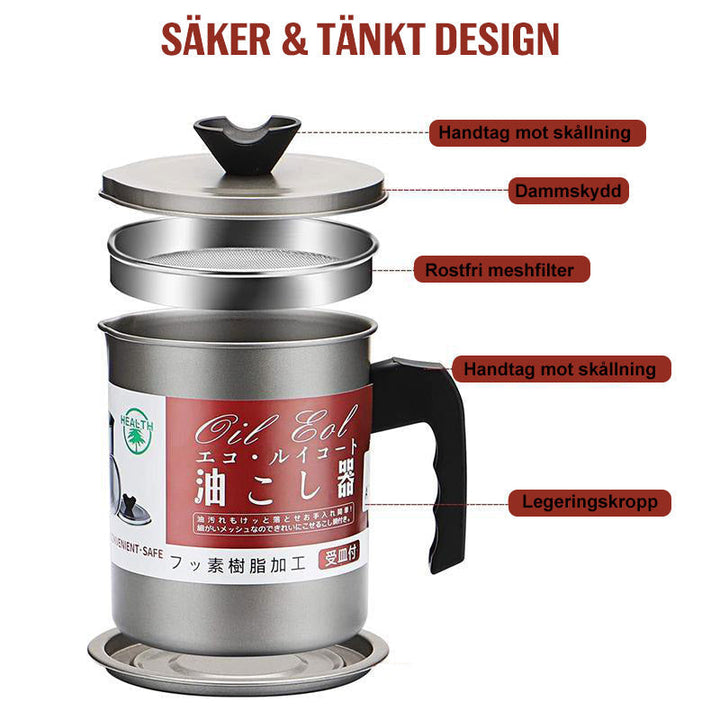 "Matoljefilter i polerat rostfritt stål, fettbehållare för säker återvinning, stilren design i silver."