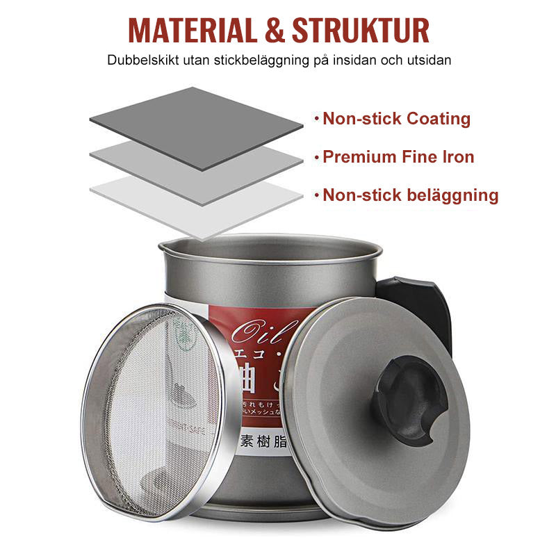 "Matoljefilter i polerat rostfritt stål, fettbehållare för säker återvinning, stilren design i silver."