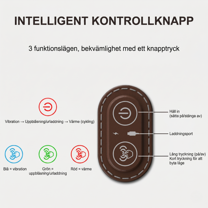 Elektrisk nackmassagekudde med värme som ger skön muskelvård och avlastning för stela nackar hemma.