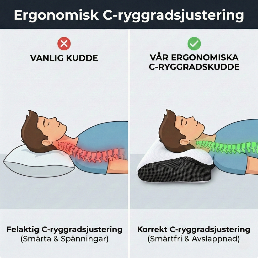 Ergonomisk nackkudde för sidsovare och ryggsovare. Fjärilsdesign för optimalt nackstöd och sovkomfort.