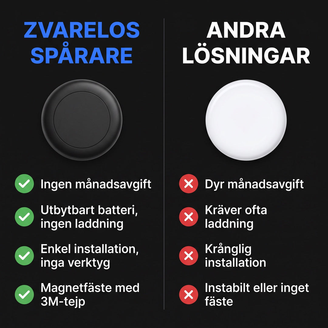 Elektronisk spårningsbricka som visar sin smidiga profil på bord