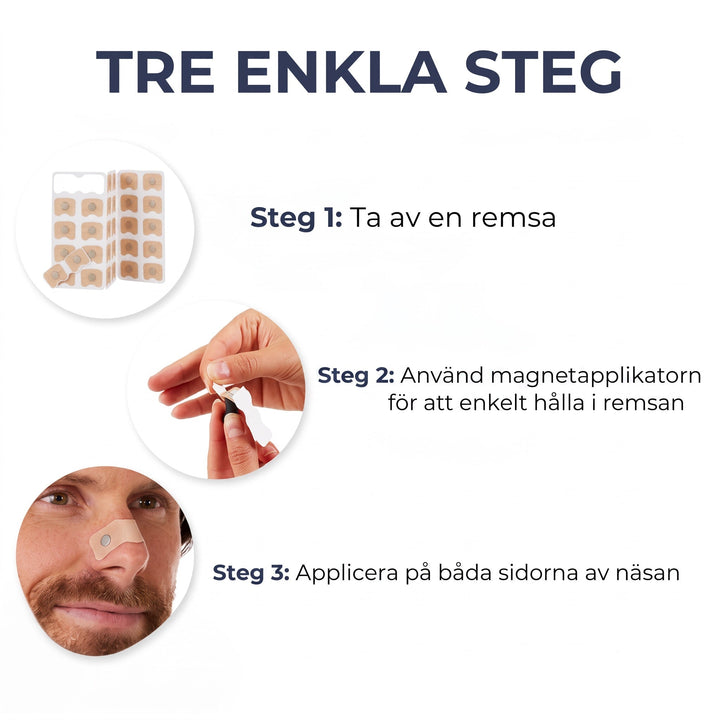 Instruktion i tre enkla steg för applicering av Zvarelo näsvidgare