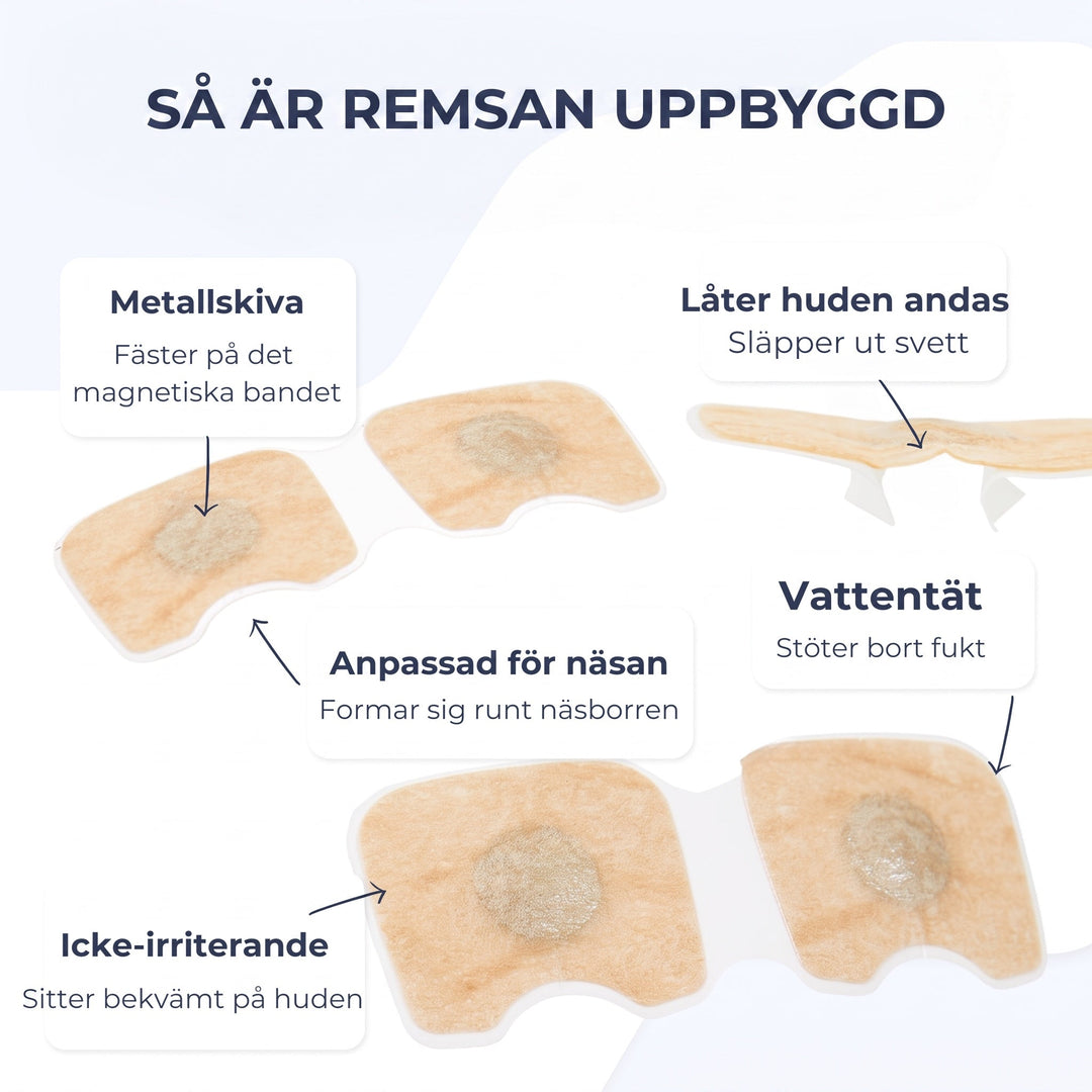 Magnetisk näsvidgare i lätta material för bättre luftflöde vid träning