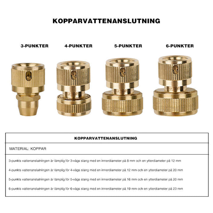 "Robust kopparsprutpistol med justerbar stråle för effektiv vattning och rengöring i trädgård och hem."