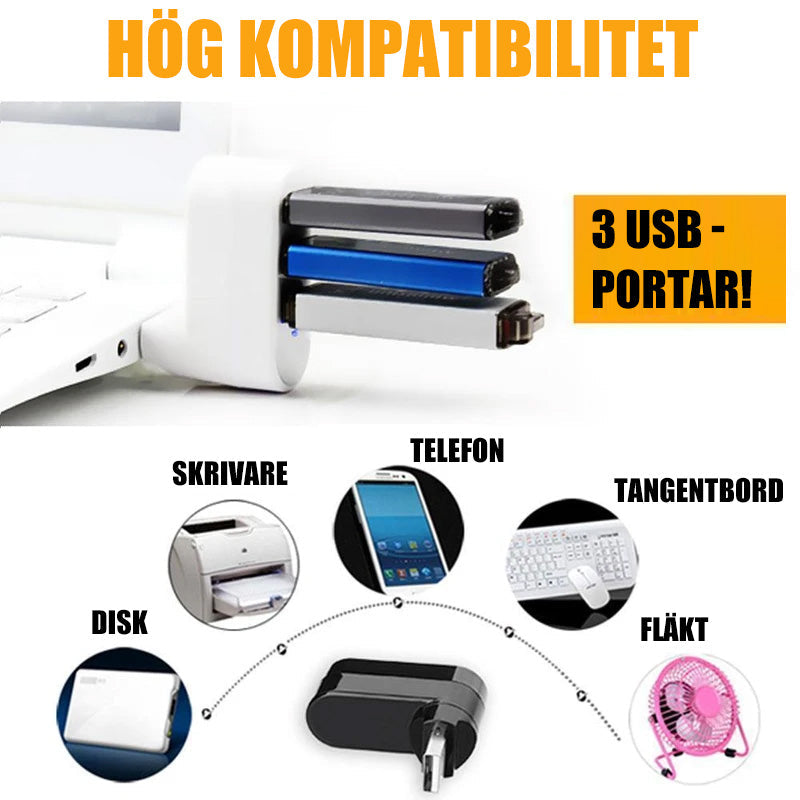 "Roterbart USB-nav med 3 portar, kompakt design, 180 graders rörlighet, optimerar enhetshantering effektivt"