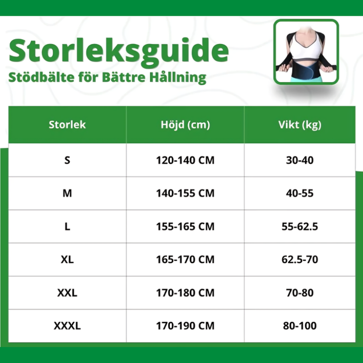 Stödbälte för ländryggs- och ryggstöd som ger ergonomiskt stöd och bättre hållning i vardagen