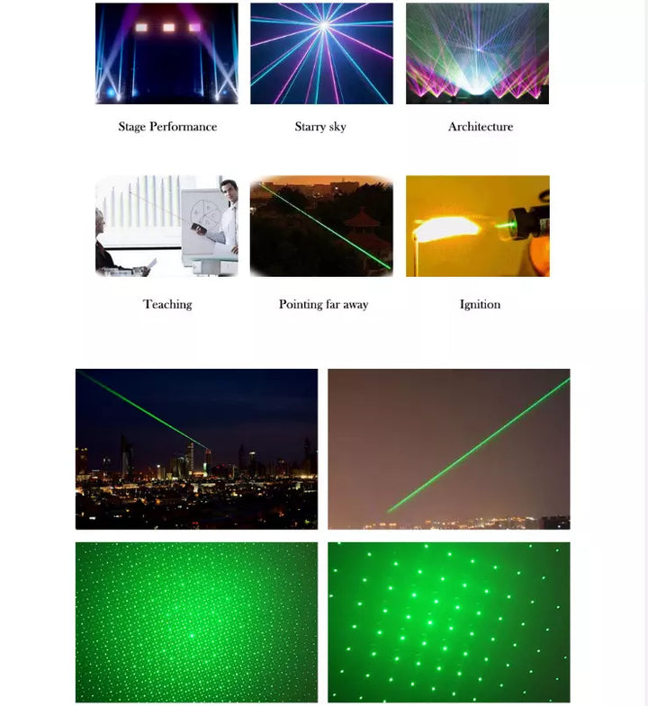 Ergonomisk och greppvänlig grön laserpekare för presentationer och möten