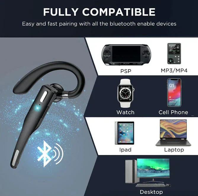 Trådlöst bluetooth headset med brusreducerande mikrofon för kontor