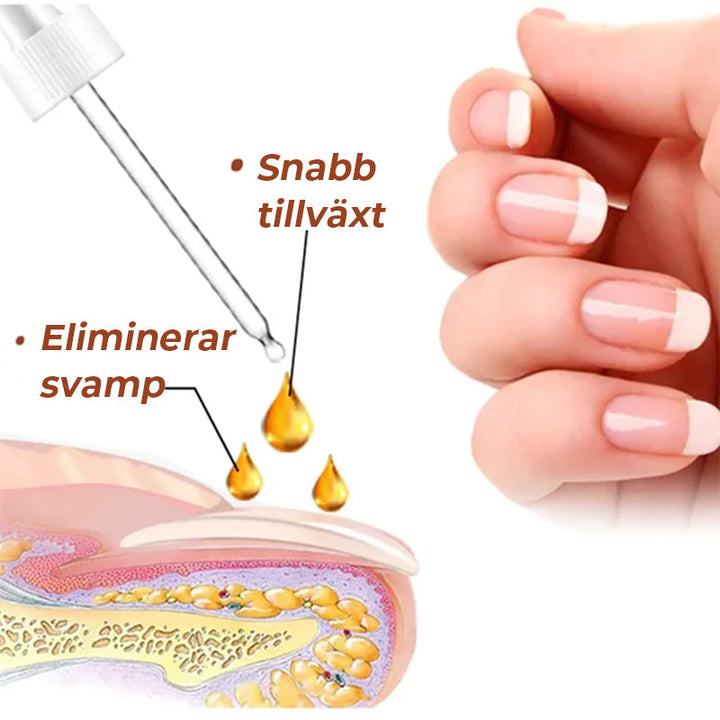 Serumflaska för nageltillväxt på vit bakgrund, snabb effekt 7 dagar, för starkare och längre naglar i 20ml förpackning.