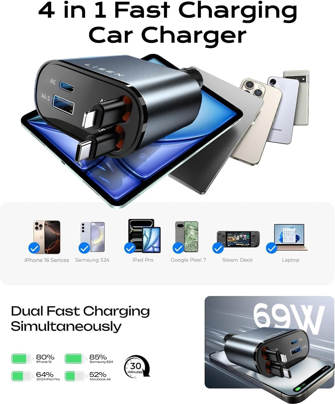 Snabbladdande USB-billaddare med utdragbar kabel, kompatibel med 12V/24V fordon.