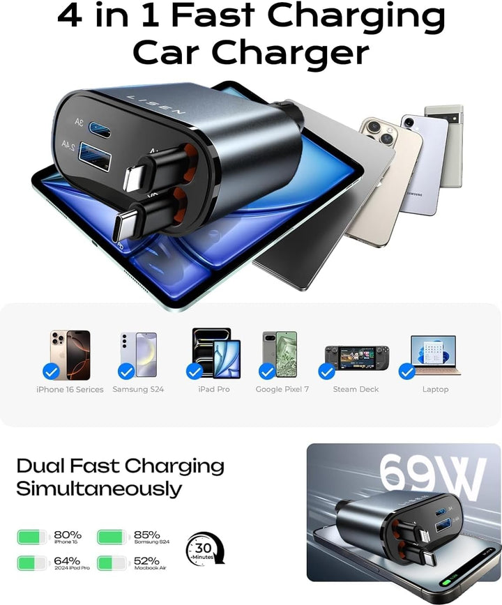 Snabbladdande USB-billaddare med utdragbar kabel, kompatibel med 12V/24V fordon.