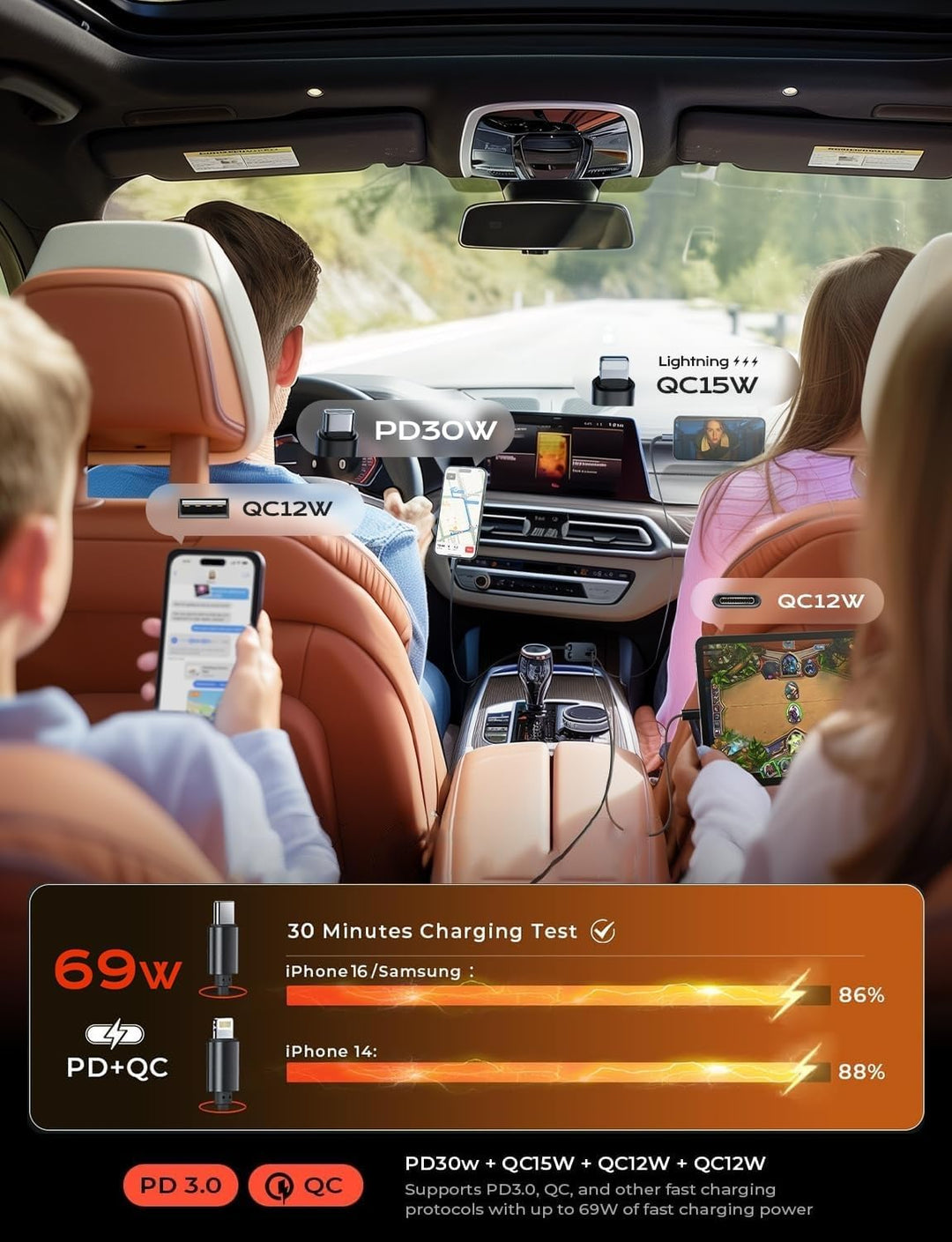 Mångsidig 12V/24V USB-billaddare med smart utdragbar kabel. Ladda din mobil snabbt och säkert.