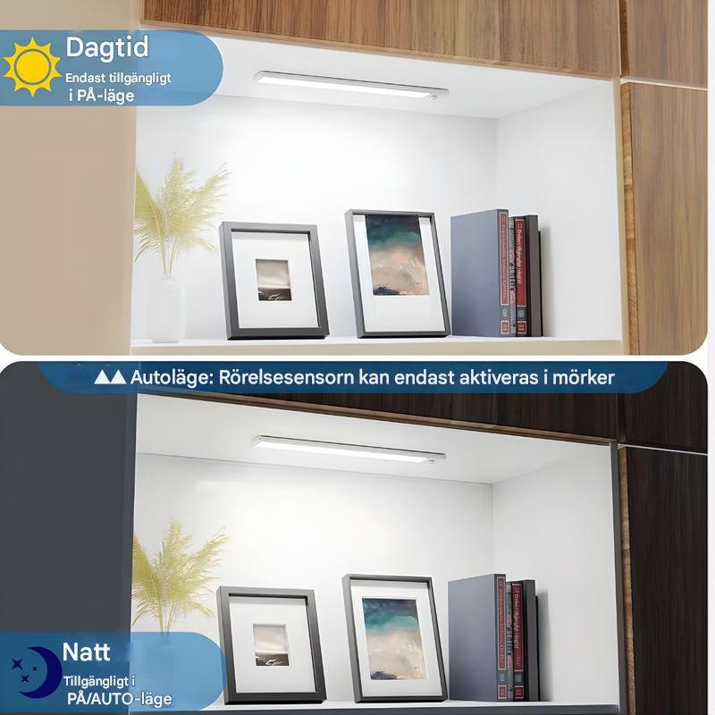 Illustration av lampans funktion i dagsljus och nattläge med rörelsesensor