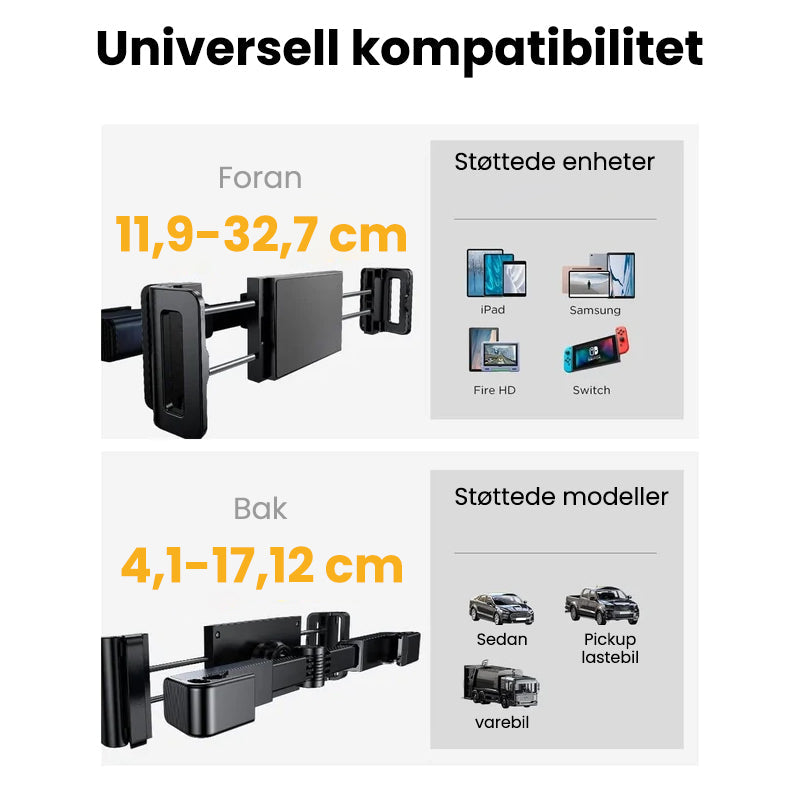 Tablethållare för bil med 360-rotation, enkel installation, stötsäkert skydd, universell passform, visas på nackstöd.