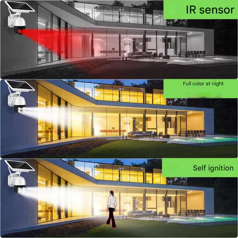 DualGuard 4K: Trådlös 4K övervakningskamera med solpanel & avancerad rörelsedetektion.