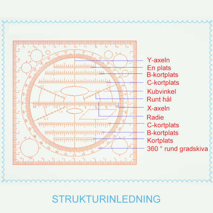 "Transparent cirkelritningslinjal i plast för konstnärer, designers och studenter, med tydlig skala och mångsidig design."