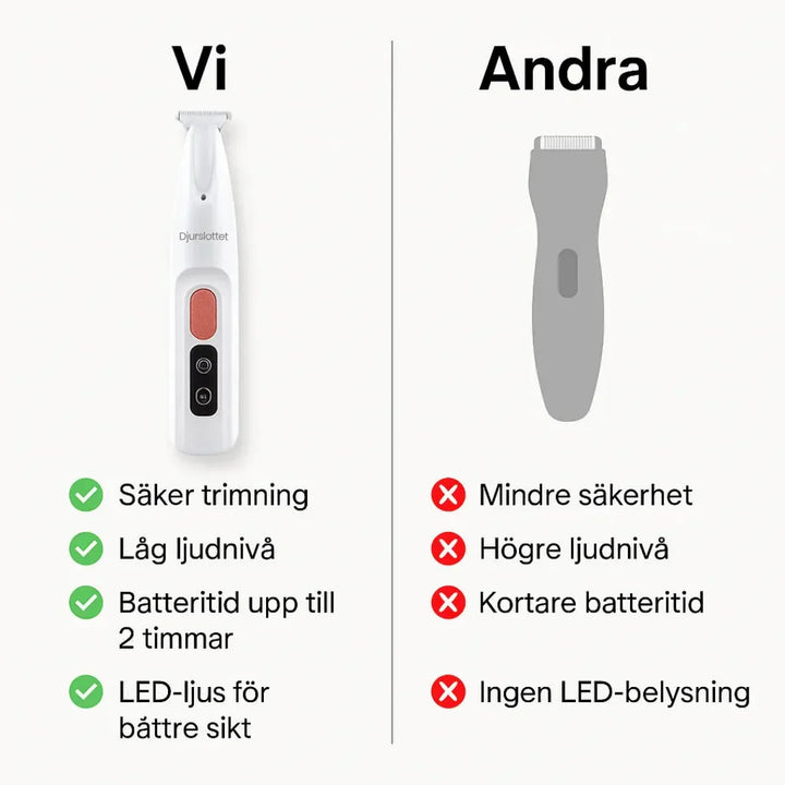 Användarvänlig, tyst tasstrimmer för hemmabruk. Lättanvänd för hund- & kattskötsel.