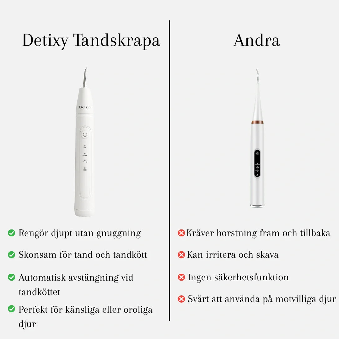 Elektrisk tandstenskrapa för djur. Förbättra munhälsan på hund & katt med denna ultraljudsapparat. Förhindrar tandsten.