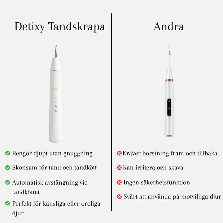 Elektrisk tandstenskrapa för djur. Förbättra munhälsan på hund & katt med denna ultraljudsapparat. Förhindrar tandsten.