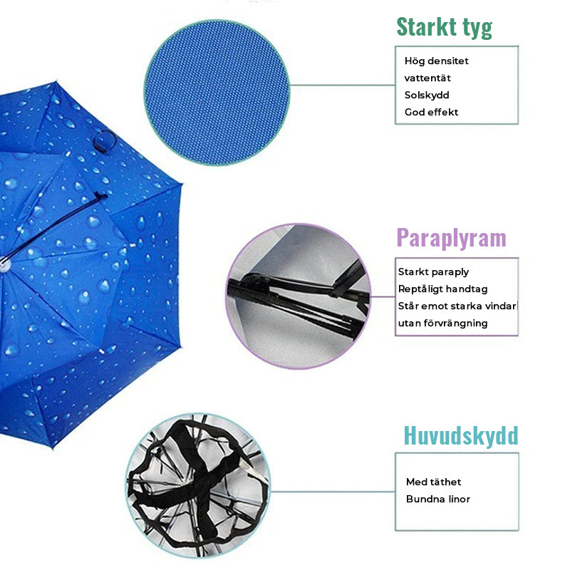 Unisex blå dubbellagrad paraplyhatt för utomhusbruk med justerbar hakrem och värmereflekterande tyg, accessoar.