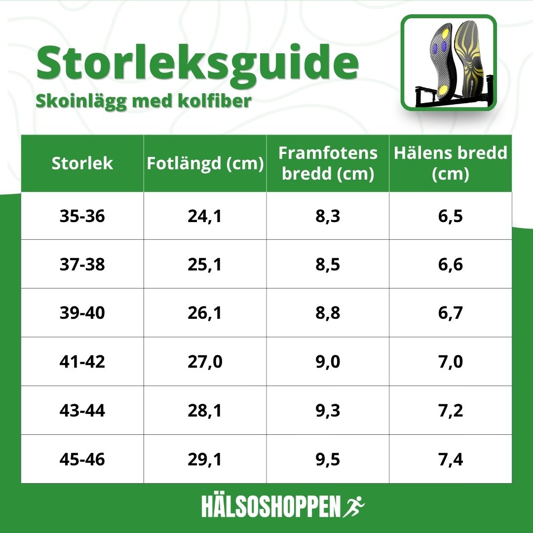 Två unisex kolfiber skoinlägg, perfekta för löpning, sport och allmän komfort med stötdämpning.