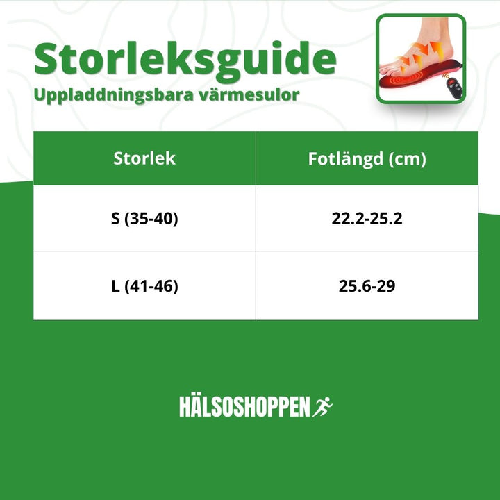 Person med uppladdningsbara värmesulor för kallt väder. Fjärrkontroll ger anpassad fotvärme och komfort, unisex.