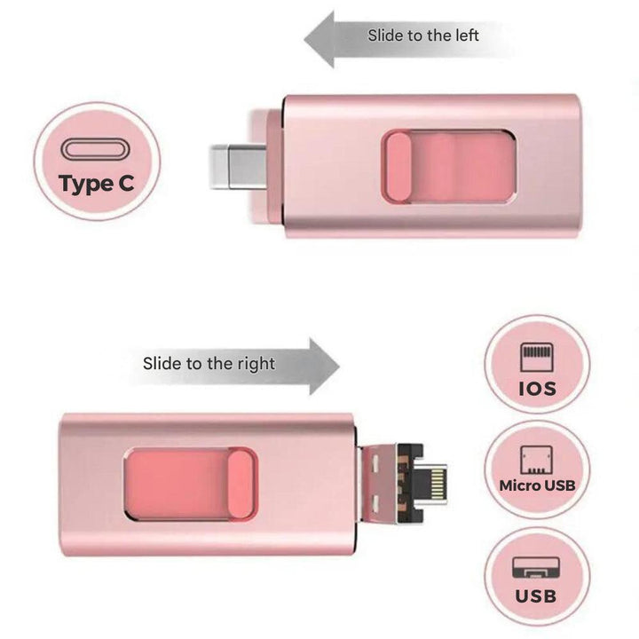 Multifunktionellt USB-minne med Lightning och USB-C. Universell datalagring för mobil, surfplatta & laptop.