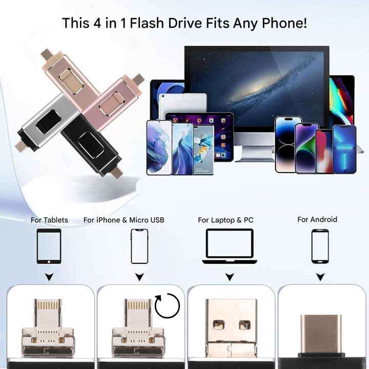 Högkvalitativt 4-i-1 USB-minne med USB-C och Lightning. Idealisk filöverföring och lagring för teknikälskare.