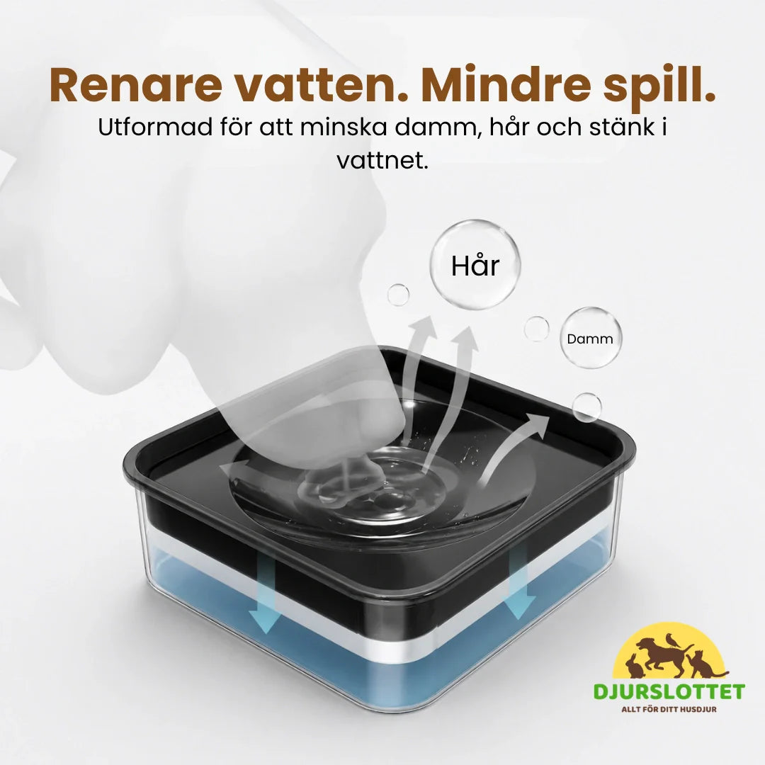 Mångsidig fodertillbehör för husdjur: Upphöjd slowfeeder och antispillskål i ett. Perfekt för hund & katt.